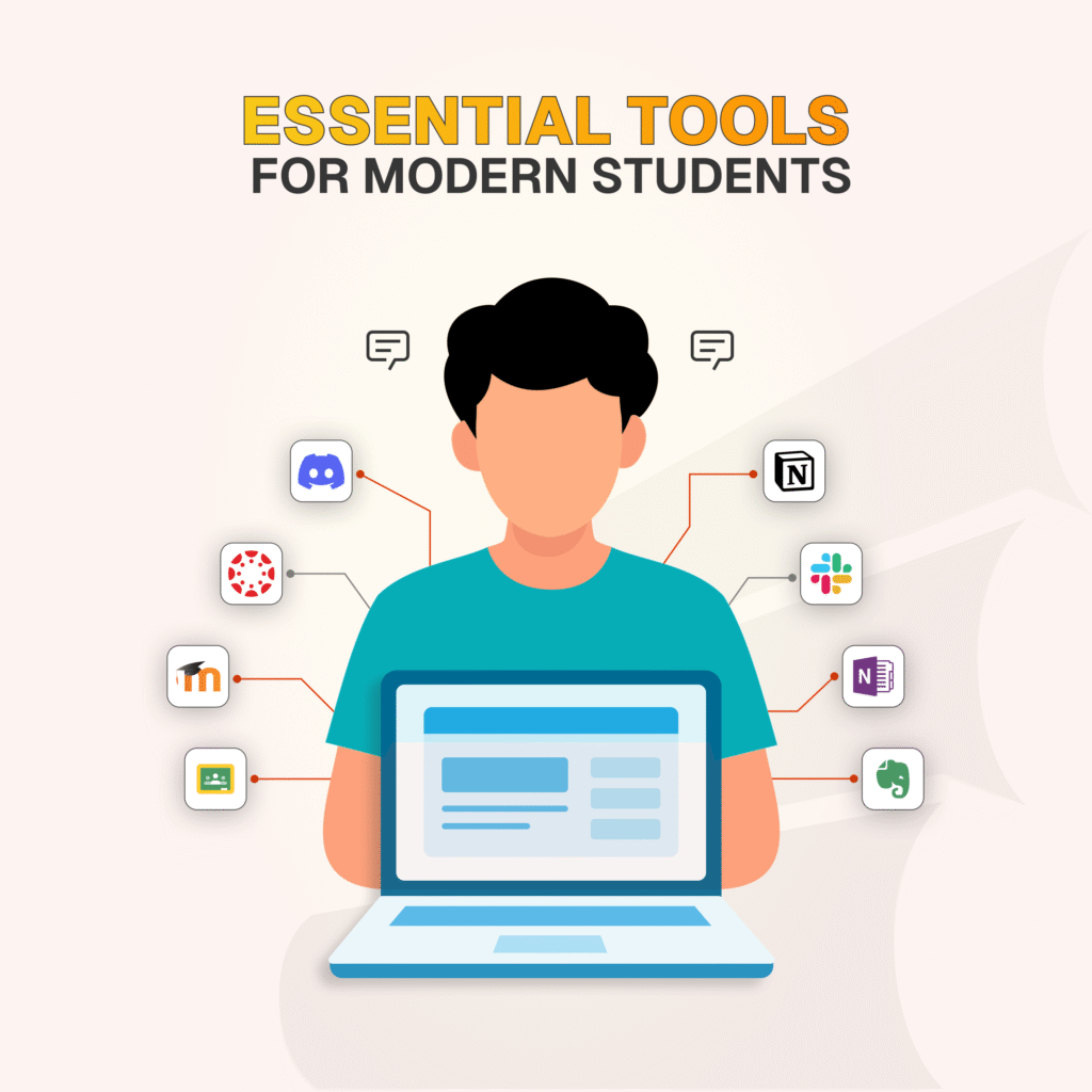 Sonicar - Tools and software provide an edu plan for students