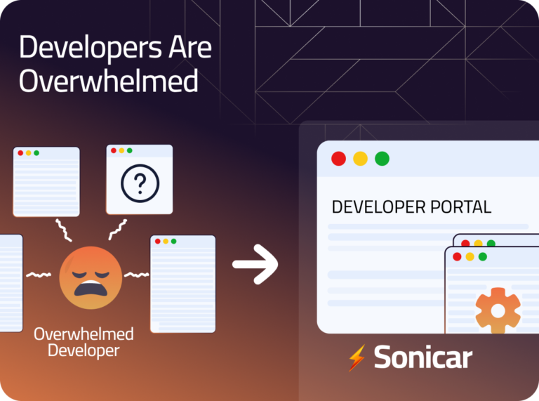Sonicar - Developers are overwhelmed
