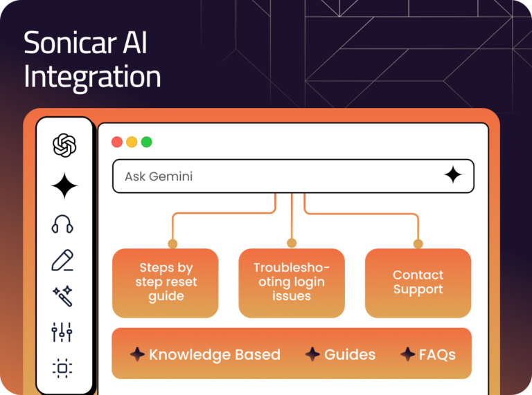 Sonicar AI Integration
